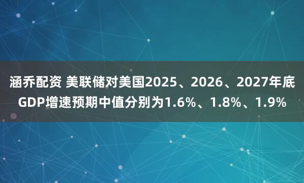 涵乔配资 美联储对美国2025、2026、2027年底GDP增速预期中值分别为1.6%、1.8%、1.9%